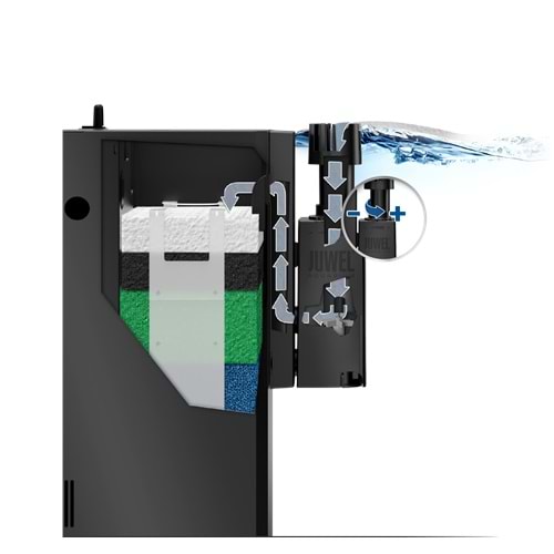 Juwel Eccoskim INT Akvaryum Yüzey Temizleyici 300L/h 4,4w